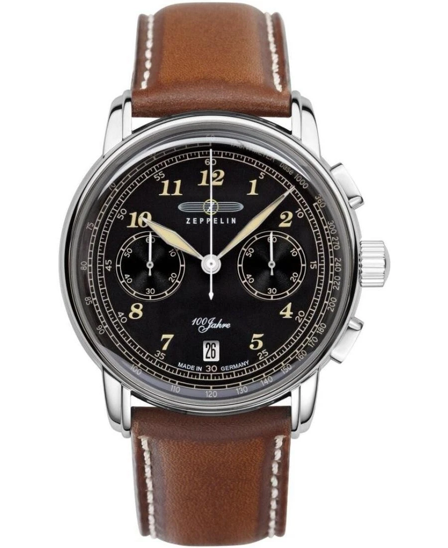menwatch